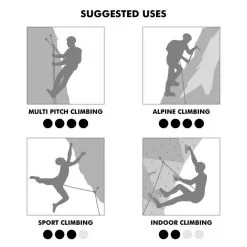 CT Climbing Technology Dedalo Imbrago Arrampicata -Negozio al dettaglio Motican dedalo use 1024x1024 1