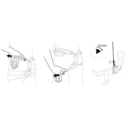 Edelrid Iguazu III Imbrago Canyoning -Negozio al dettaglio Motican edelrid iguazu iii canyoning harness