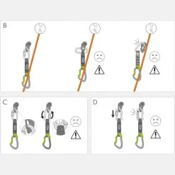 CT Climbing Technology Gym Promo S Con Maglia Rapida ø8 Mm Rinvio Rinvii Arrampicata -Negozio al dettaglio Motican fixgym instruction 1024x1024 1