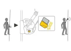 Petzl Asap Lock Anticaduta Per Lavori In Quota Con Funzione Di Bloccaggio -Negozio al dettaglio Motican petzl asap lock det.1