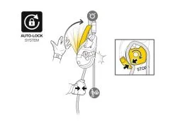 Petzl Rig Discensore Per Lavori In Quota -Negozio al dettaglio Motican petzl rig black 2018 dett.3