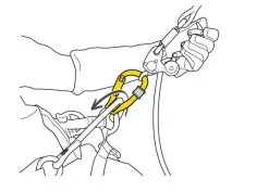 Petzl Rollclip Z Carrucola Moschettone A Ghiera Per Lavori In Quota -Negozio al dettaglio Motican petzl rollclip z funzionamento