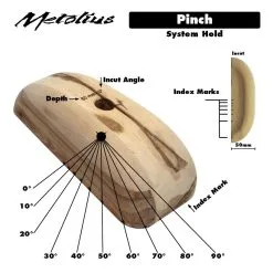 Metolius Wood Grips Pinch 0° Set 6 Prese Arrampicata -Negozio al dettaglio Motican pinch systemholds websitelayout5