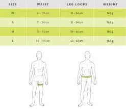 Edelrid Prisma Imbrago Arrampicata -Negozio al dettaglio Motican prisma size chart