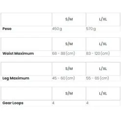 Wild Country Movement Harness Imbrago Arrampicata -Negozio al dettaglio Motican size chart movement harness