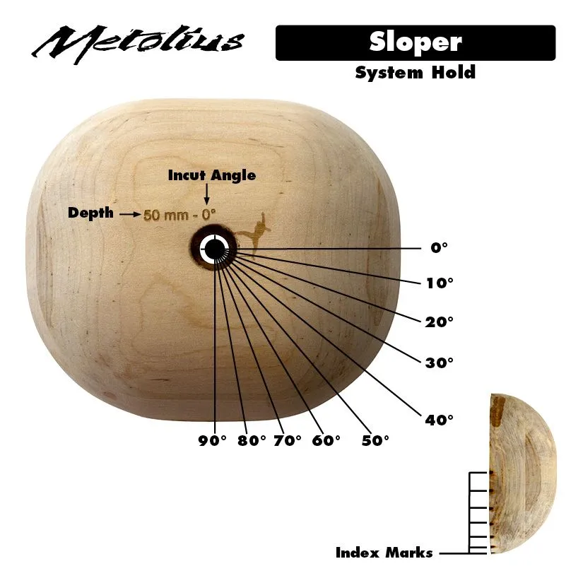 Metolius Wood Grips Sloper 15° Set 6 Prese Arrampicata 4 Metolius Wood Grips Sloper 15° Set 6 Prese Arrampicata - immagine 2