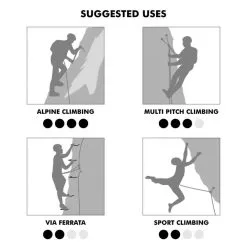 CT Climbing Technology Wall Imbrago Arrampicata -Negozio al dettaglio Motican wall use 1024x1024 1